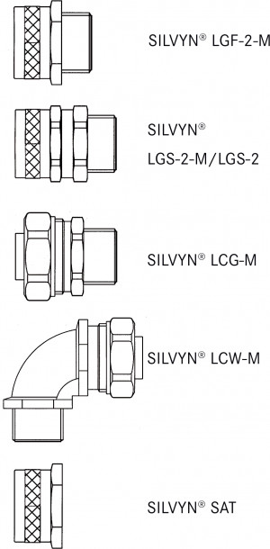 SILVYN® LCC-2 20/16,9x21,5 BK